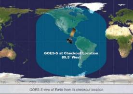 GOES-S at Checkout Location  89.5 degrees west